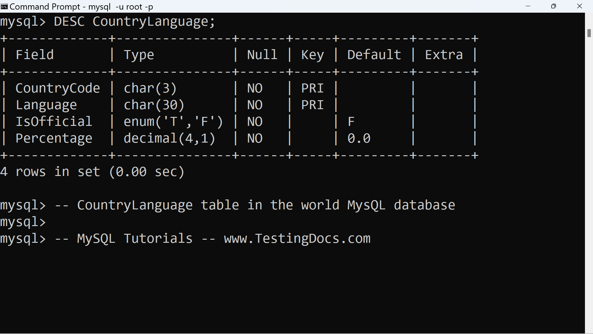 CountryLanguage table in world MySQL