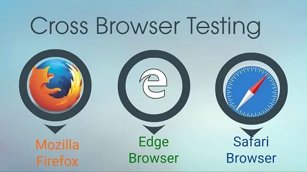 Cross Browser Testing