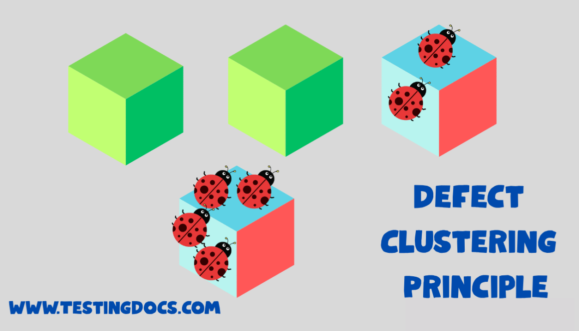 Defect Clustering Principle