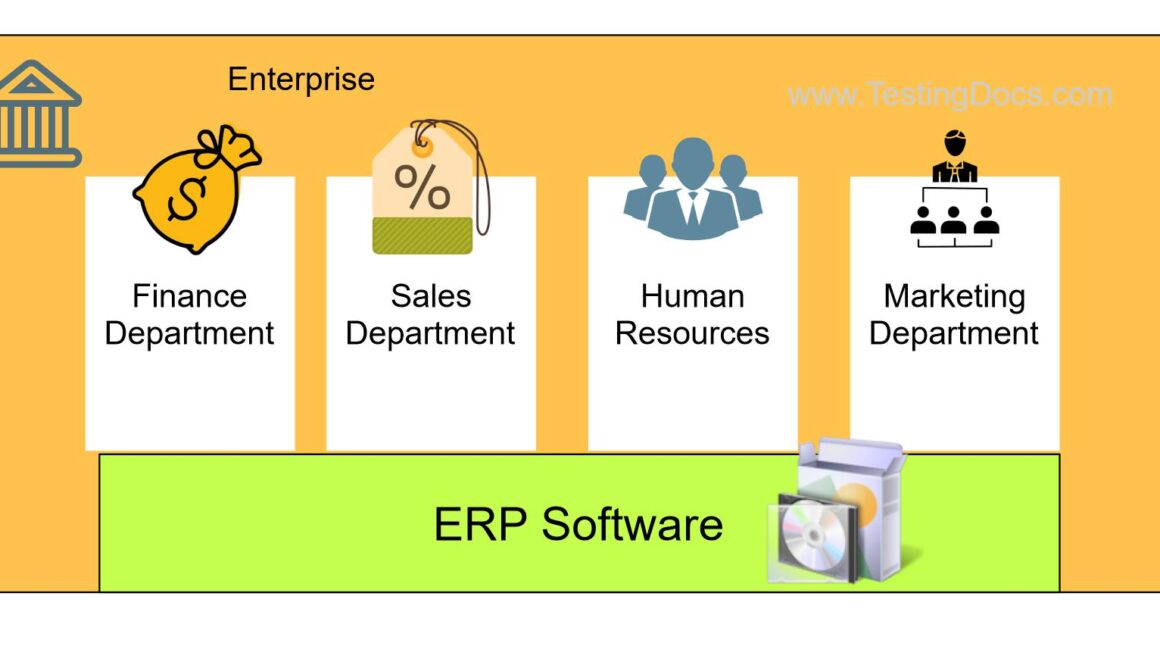 ERP Software