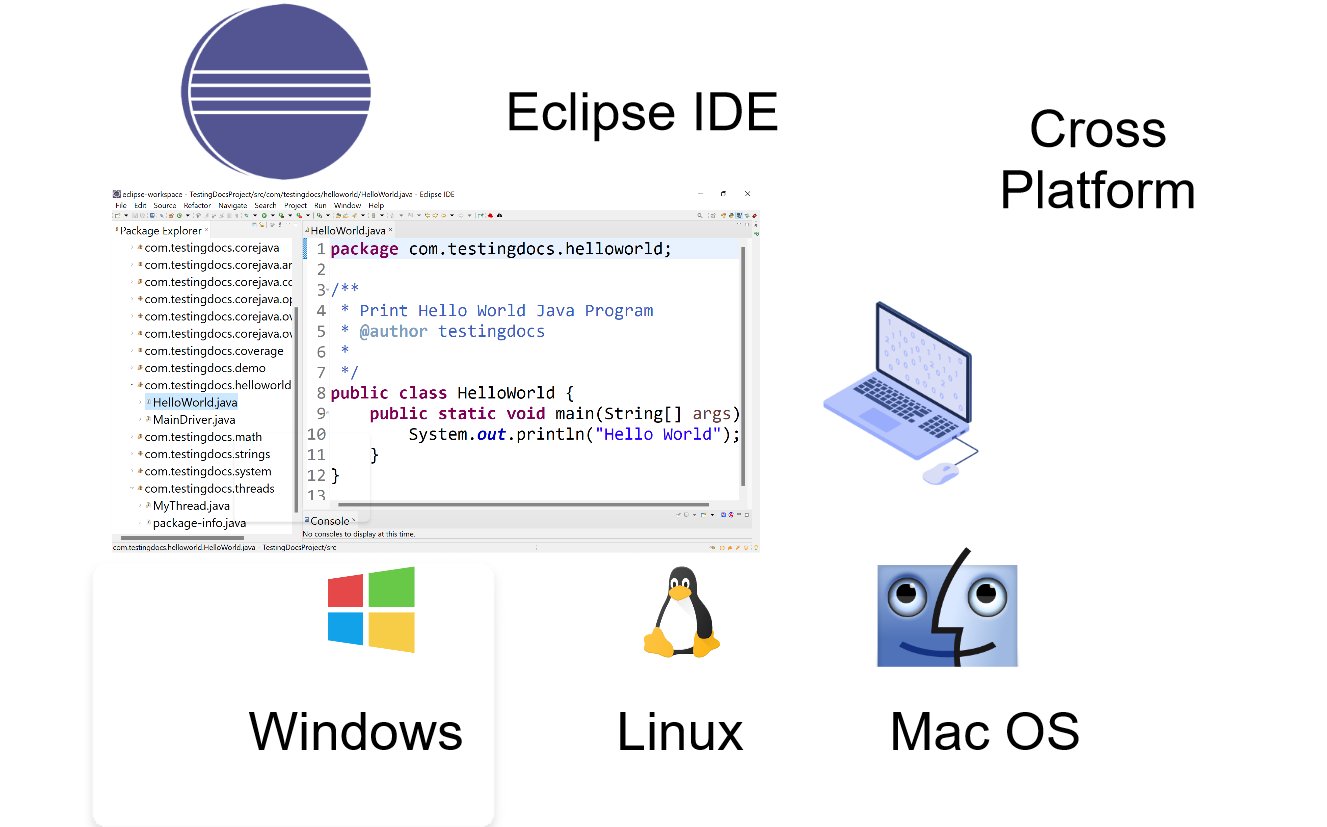 Eclipse IDE Cross Platform