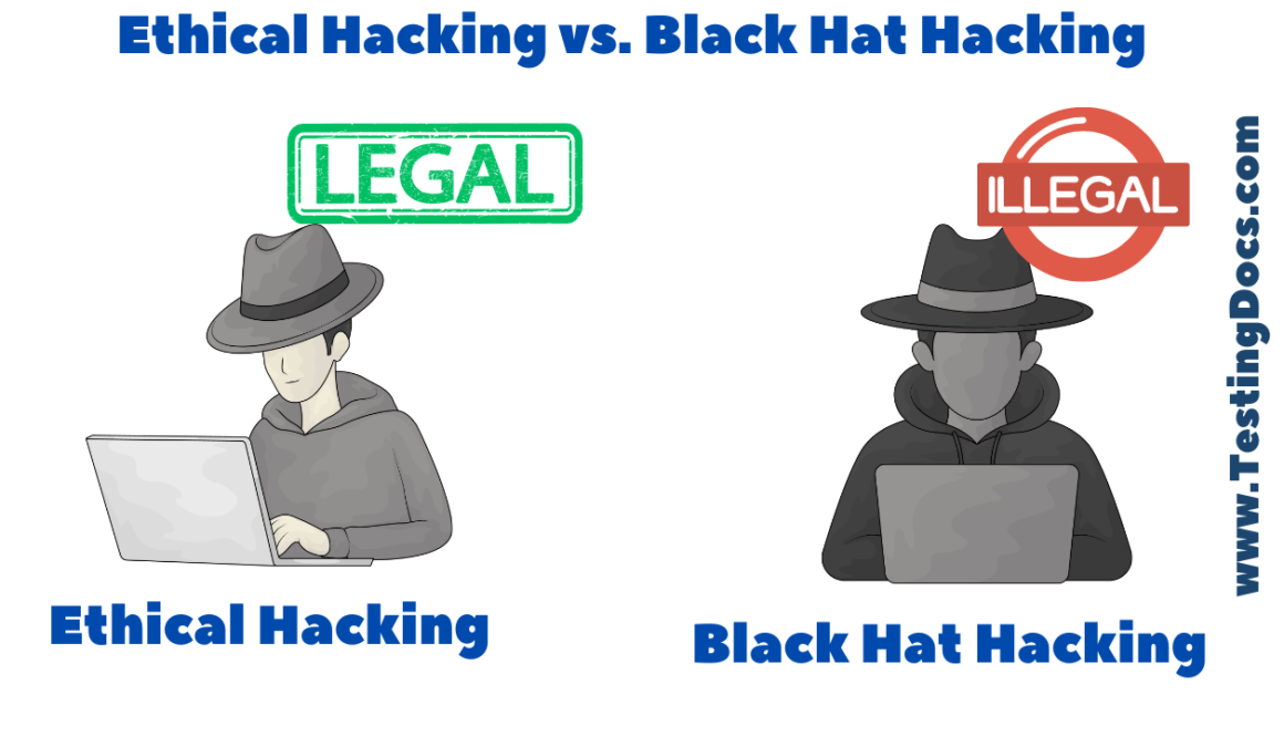 Ethical Hacking