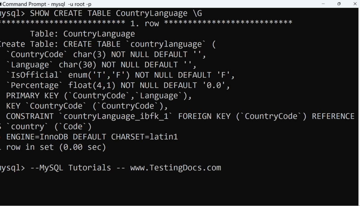 FOREIGN Key world Database