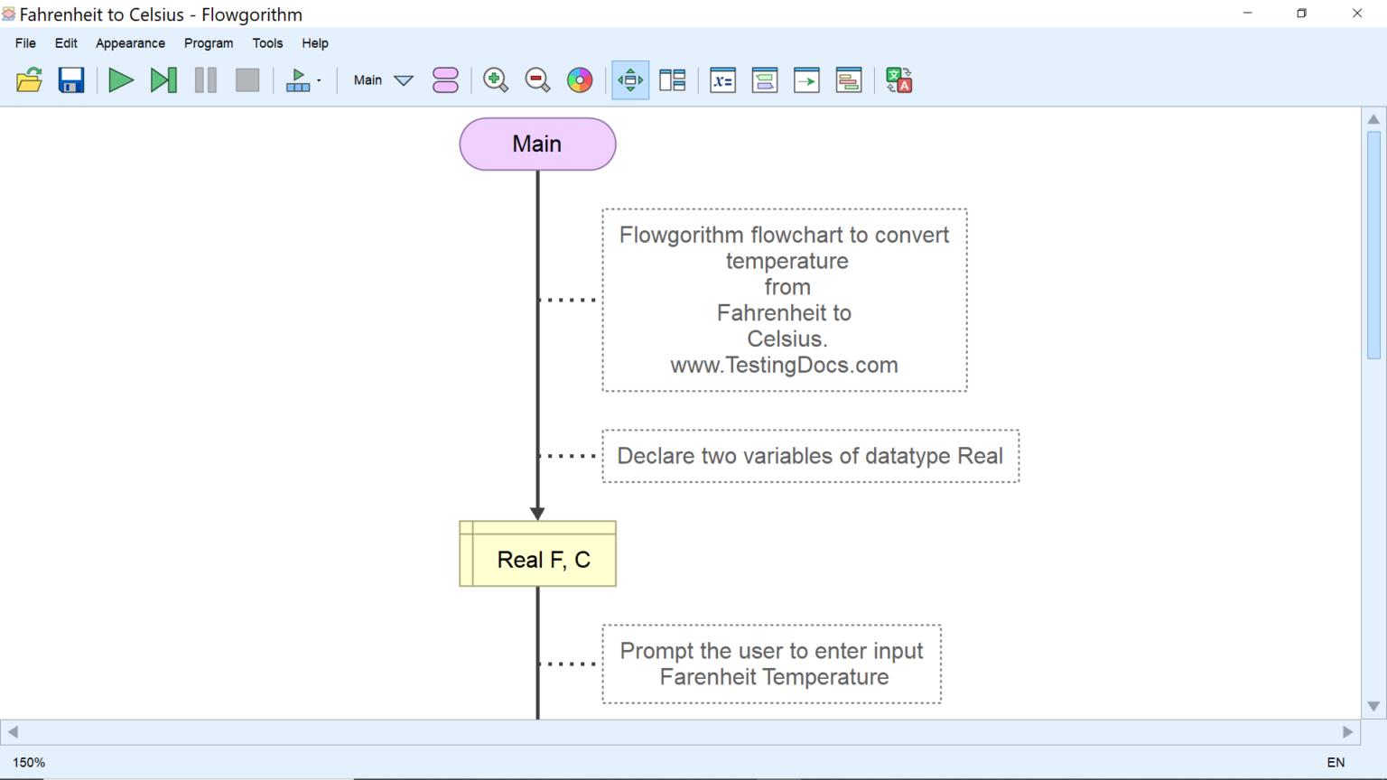 Flowchart to Convert Fahrenheit to Celsius - TestingDocs