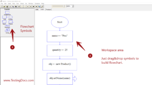 Features of Raptor Flowchart - TestingDocs.com