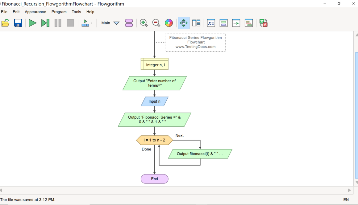 Fibonacci Flowgorithm Flowchart