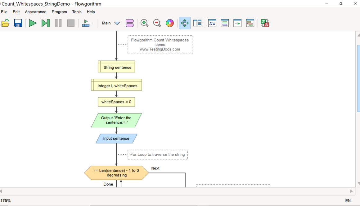 Flowchart Count White spaces