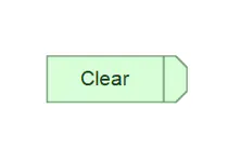 Flowgorithm Clear Symbol