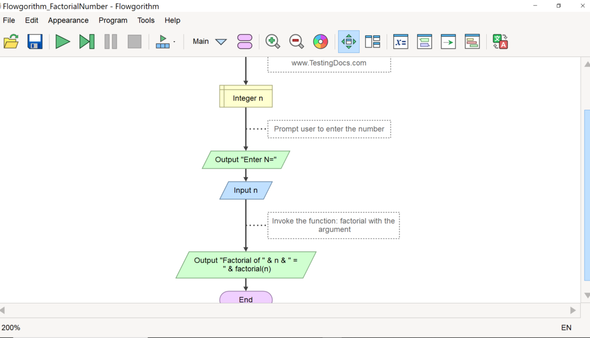 Flowgorithm Factorial Flowchart