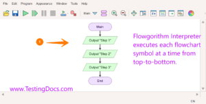 Flowgorithm Interpreter [ 2024 ] - TestingDocs.com