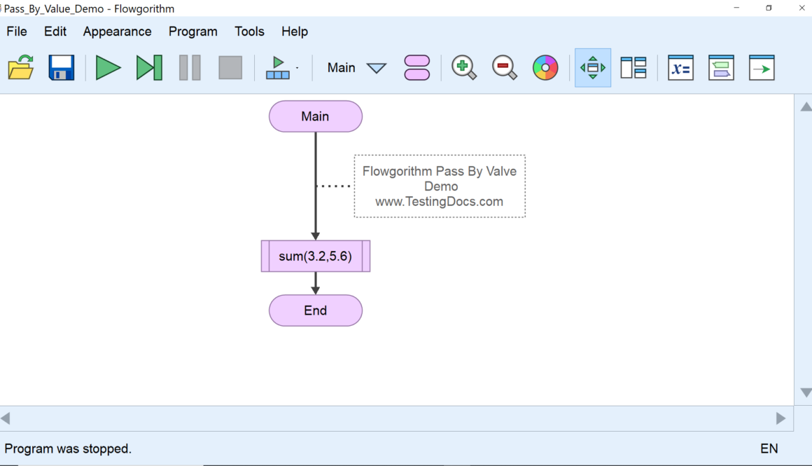 Flowgorithm Pass By Value