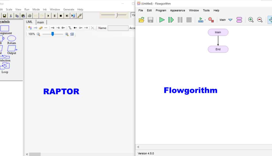 Flowgorithm RAPTOR Comparison