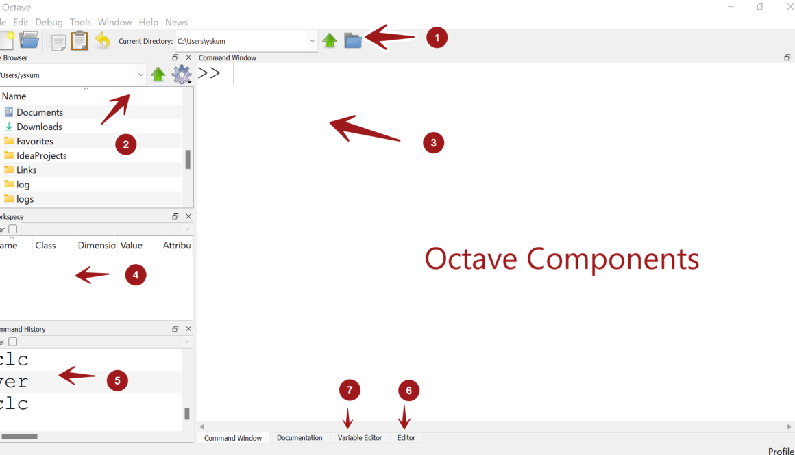GNU Octave Components