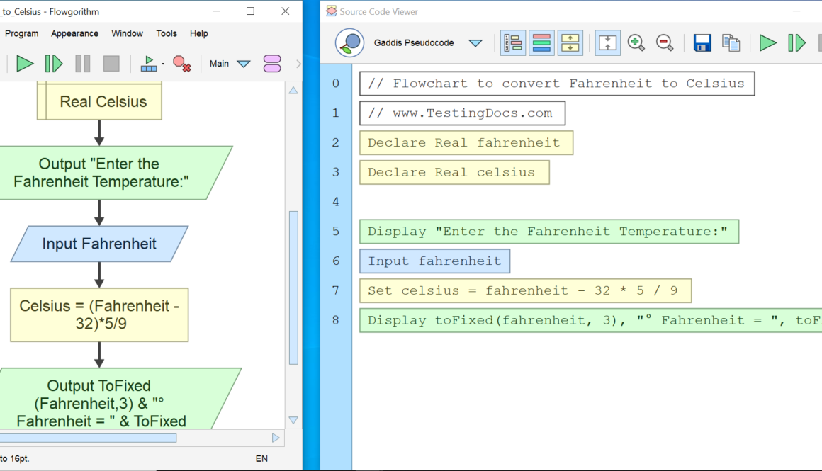 Gaddis Pseudocode Notation