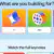 Google AI-Powered Search