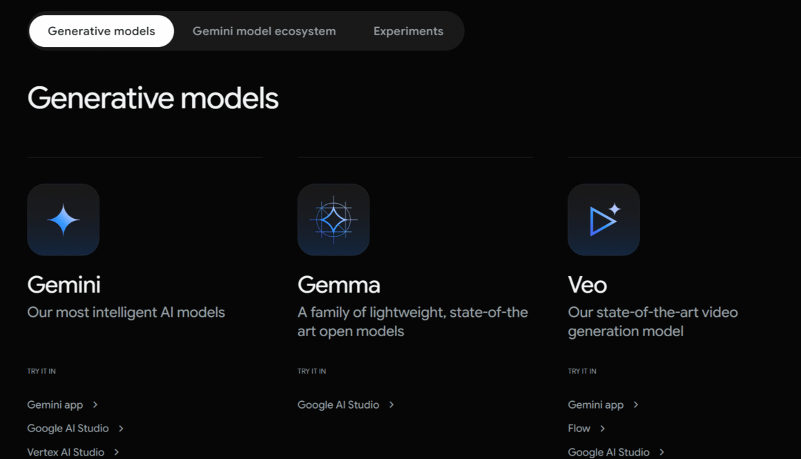 Google Generative AI Models