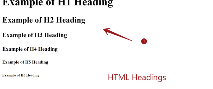 HTML Headers