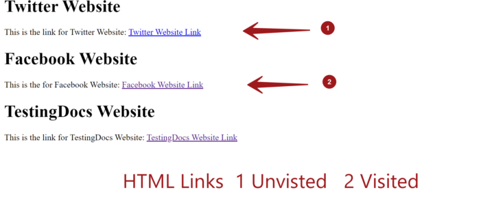 HTML Hyperlinks