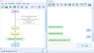 Flowgorithm IBM Flowchart Style - TestingDocs.com