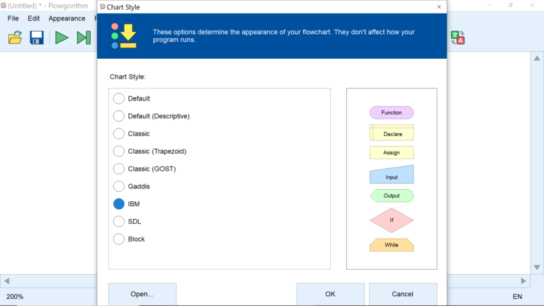 Flowgorithm IBM Flowchart Style | TestingDocs