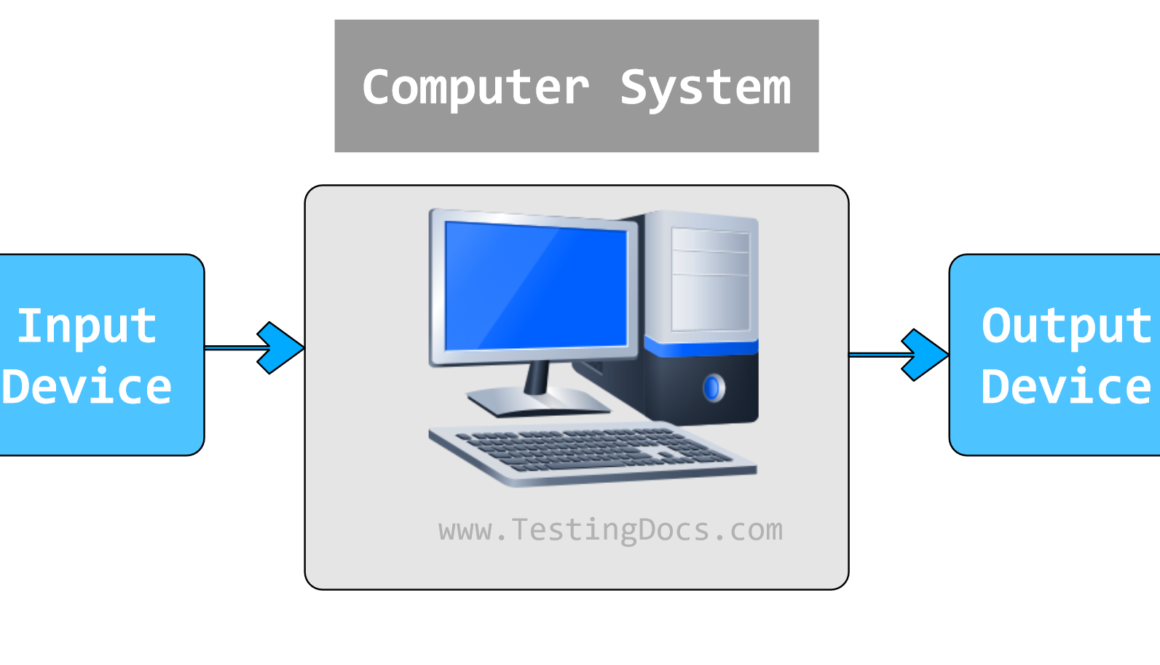 Input and Output Devices