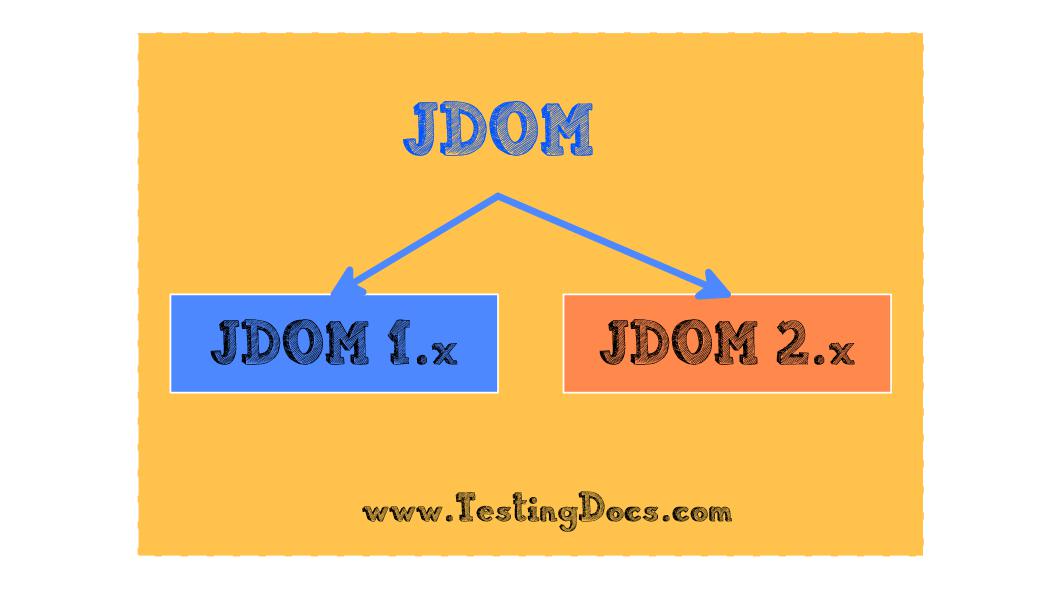 JDOM versions
