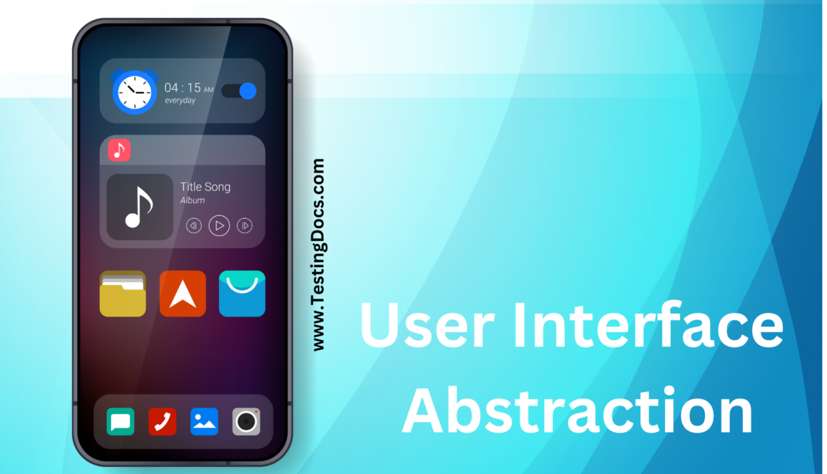Java Abstraction Example
