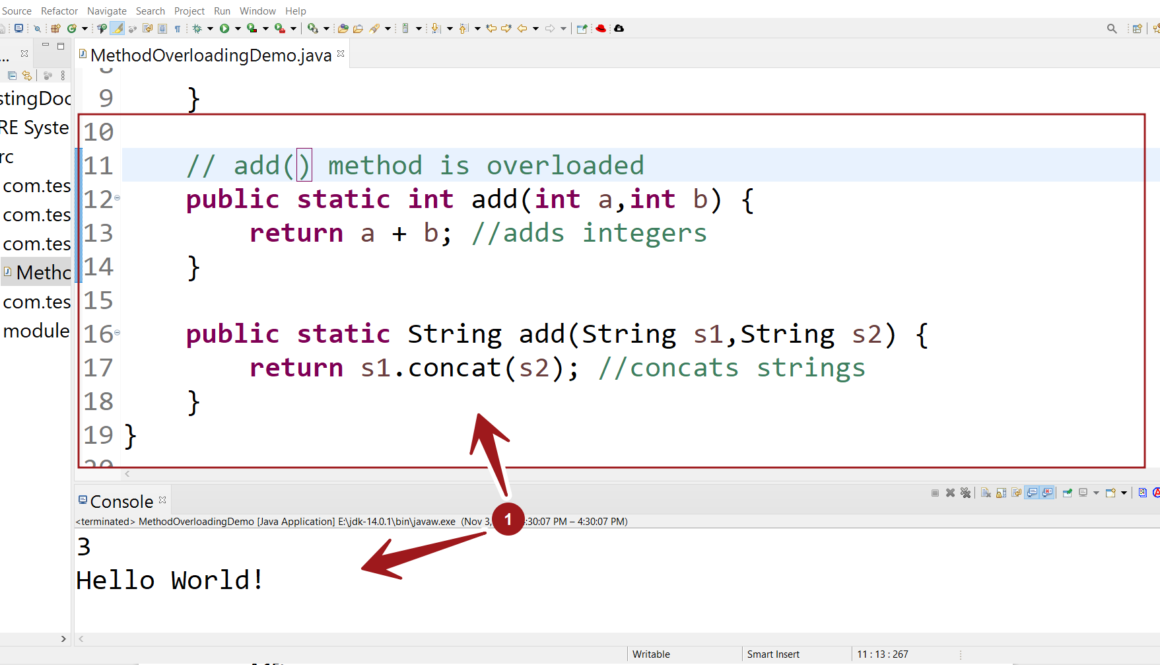 Java Method Overloading