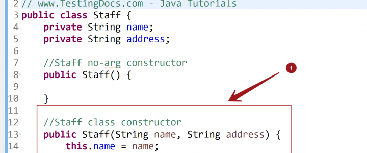 Java this keyword