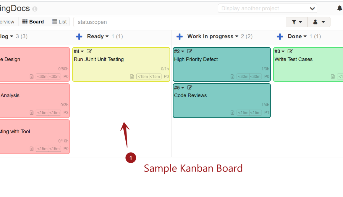 Kanban Board