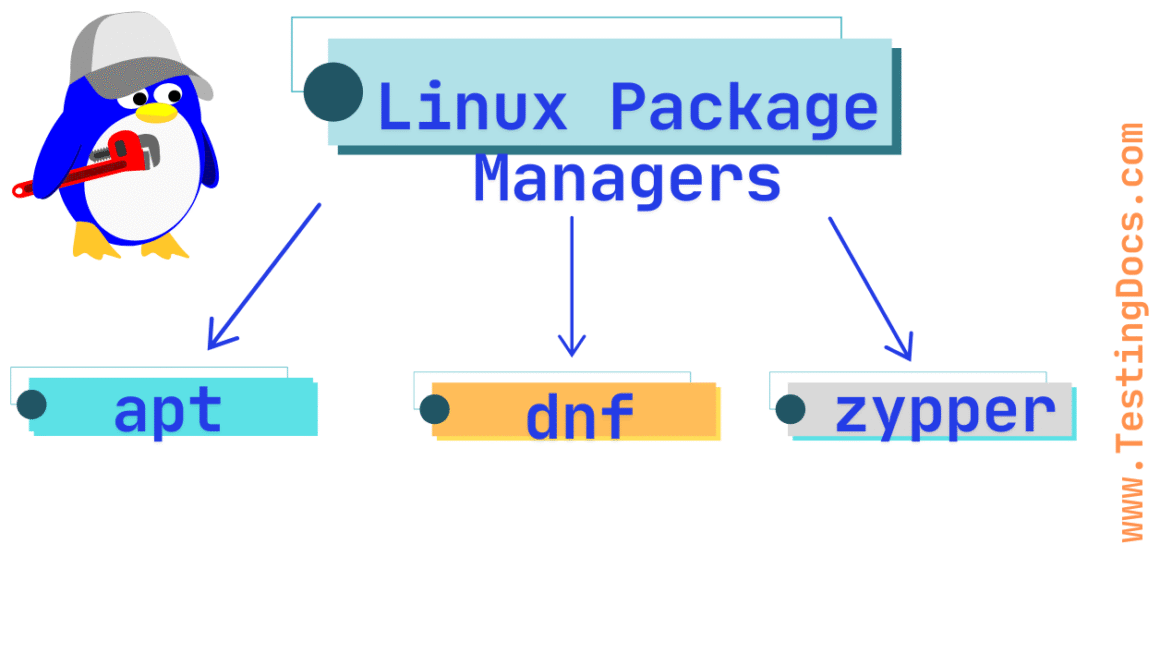 Linux Package Manager