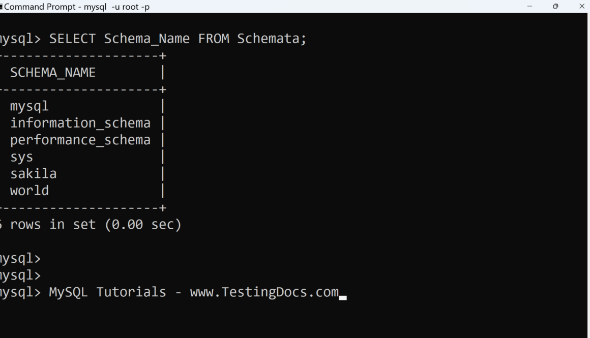 List Databases Schemata Table