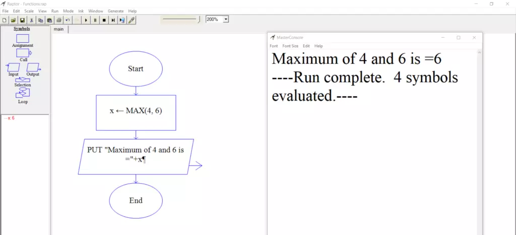 Functions in Raptor Flowchart - TestingDocs.com
