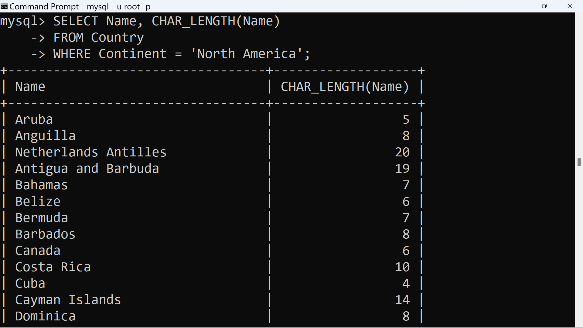 MySQL CHAR_LENGTH Function Column Name