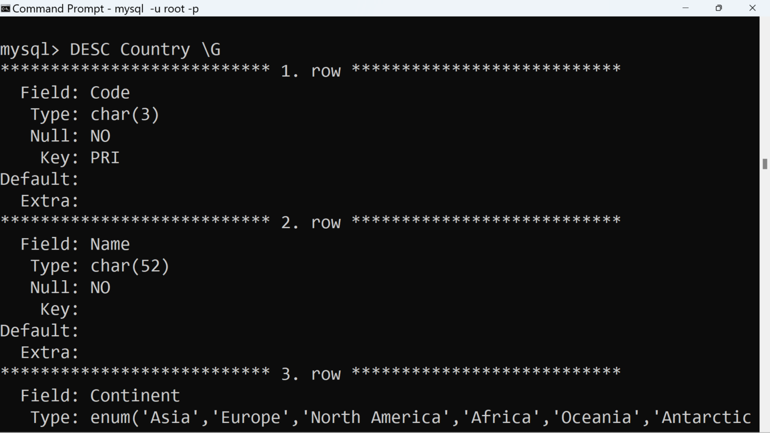 MySQL Non Correlated Subquery TestingDocs