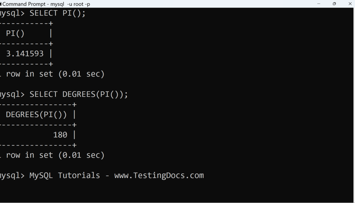 MySQL Geometry Functions