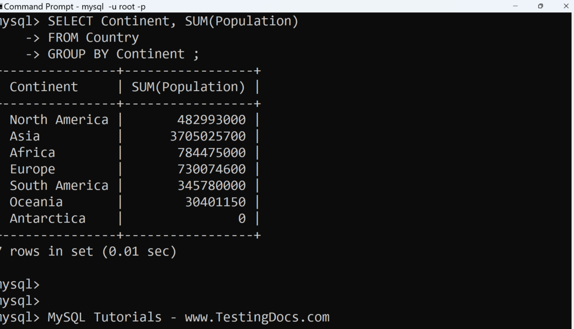 MySQL Group By
