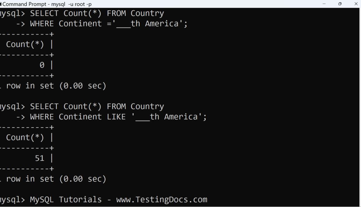 MySQL Like Underscore Wildcard