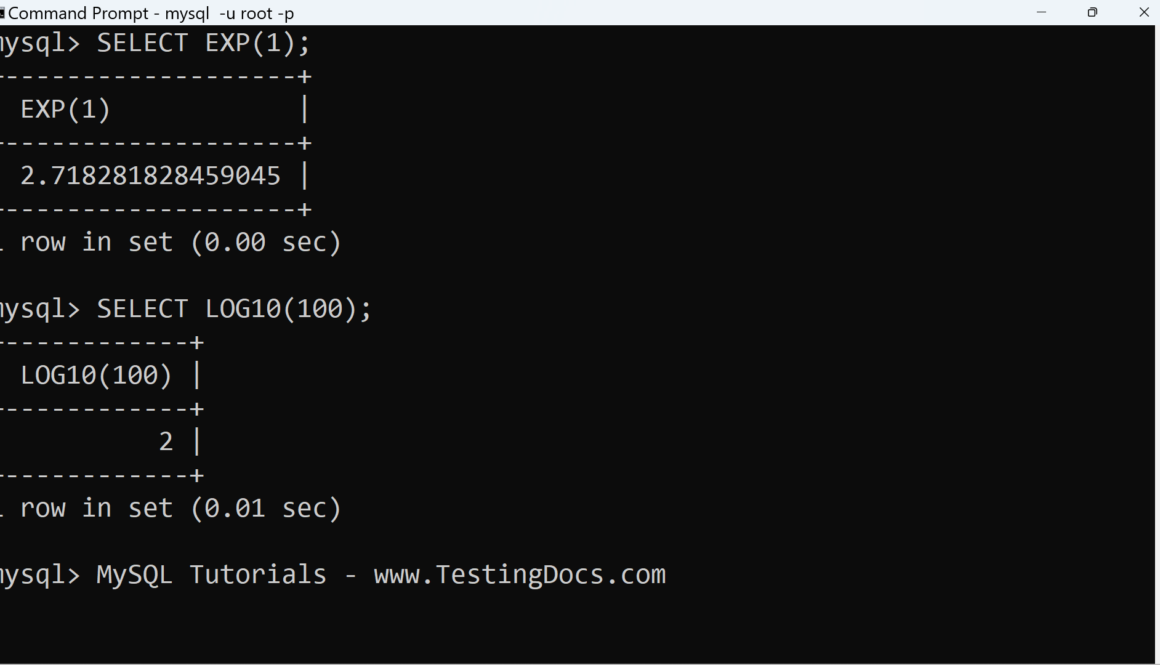 MySQL Mathematical Functions Examples