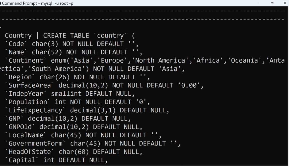 MySQL NULL Column Country