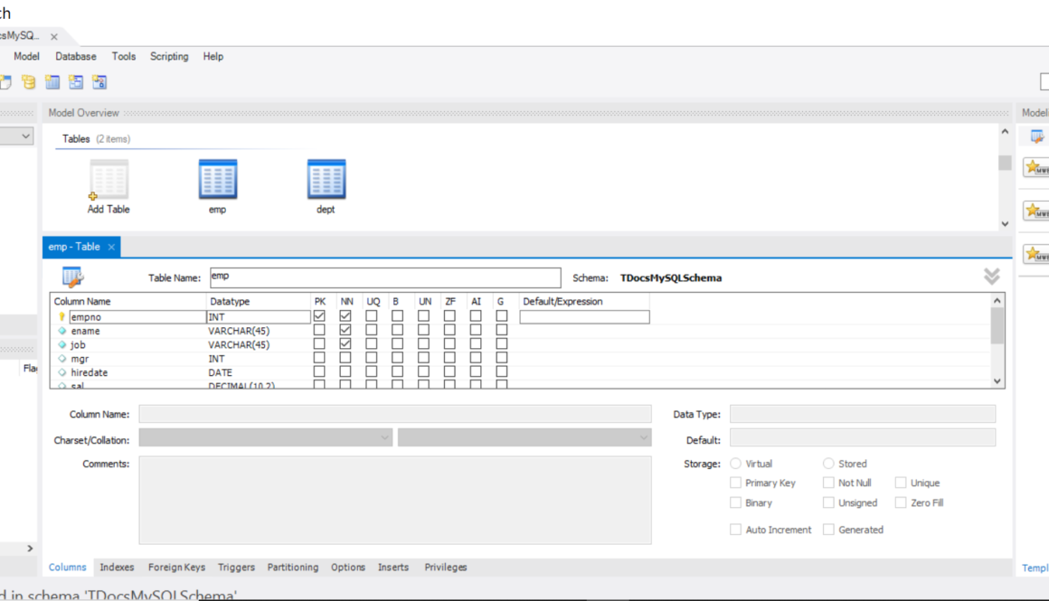 MySQL Physical Schema