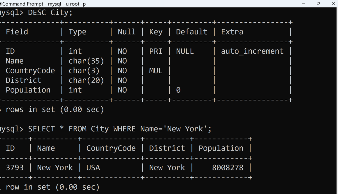 MySQL Replace Table DESC Country