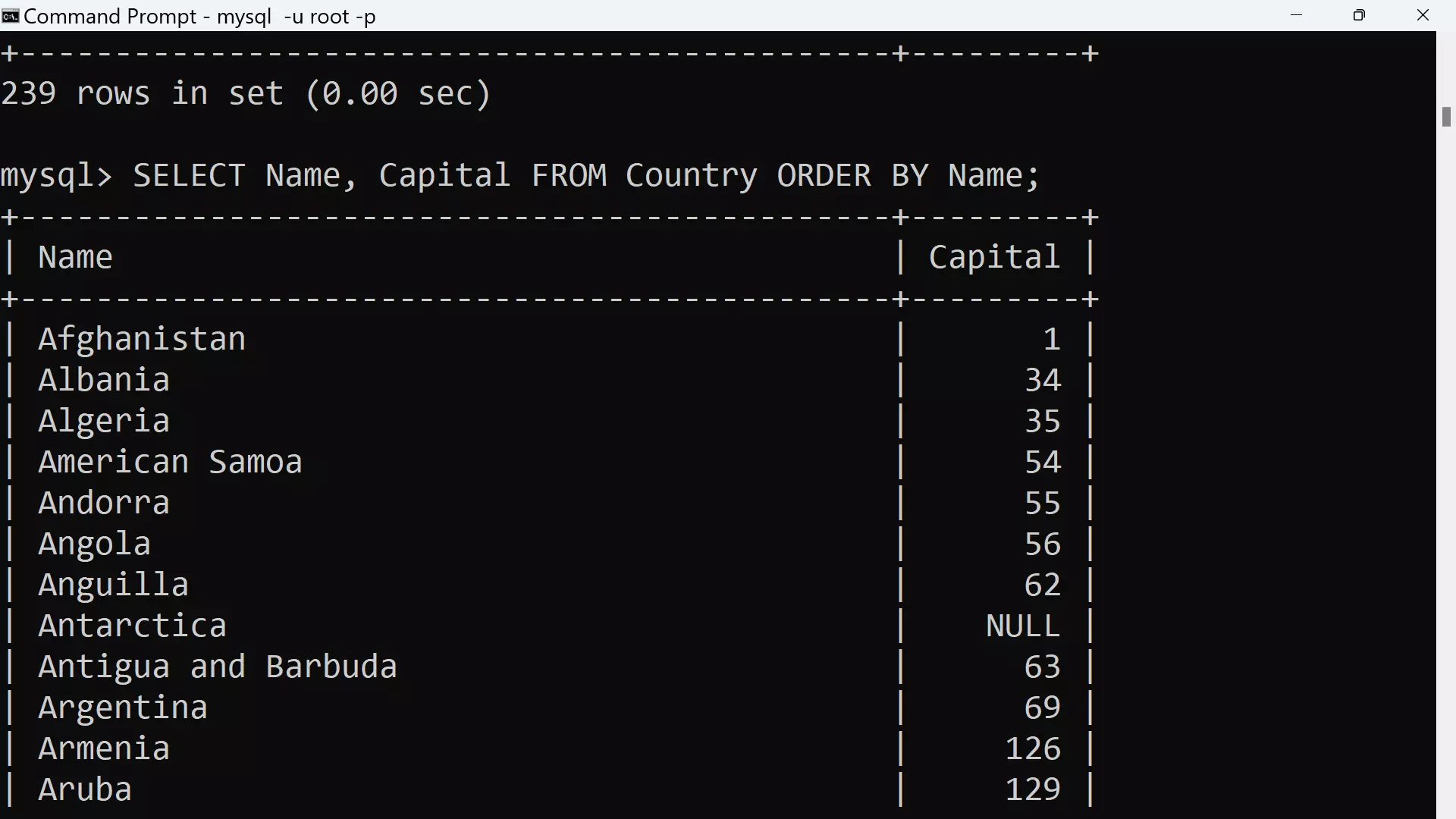 MySQL SELECT Order By Clause