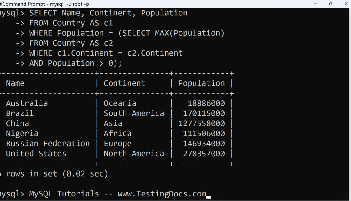 MySQL Table Aliases