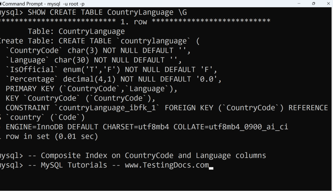 MySQL Table Indexes
