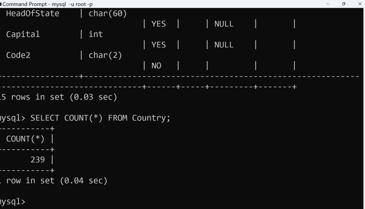 MySQL World Country Table Row Count