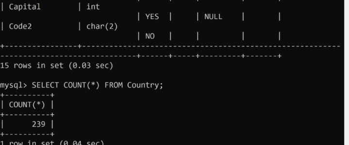 MySQL World Country Table Row Count