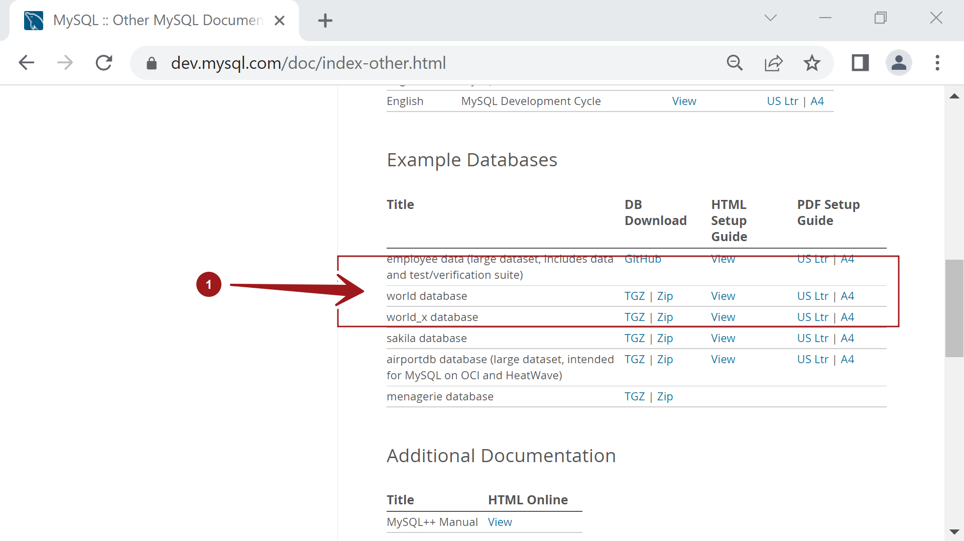 MySQL World Database Download