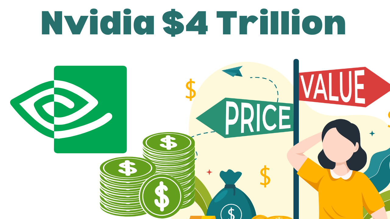 NVidia Most Valuable Company