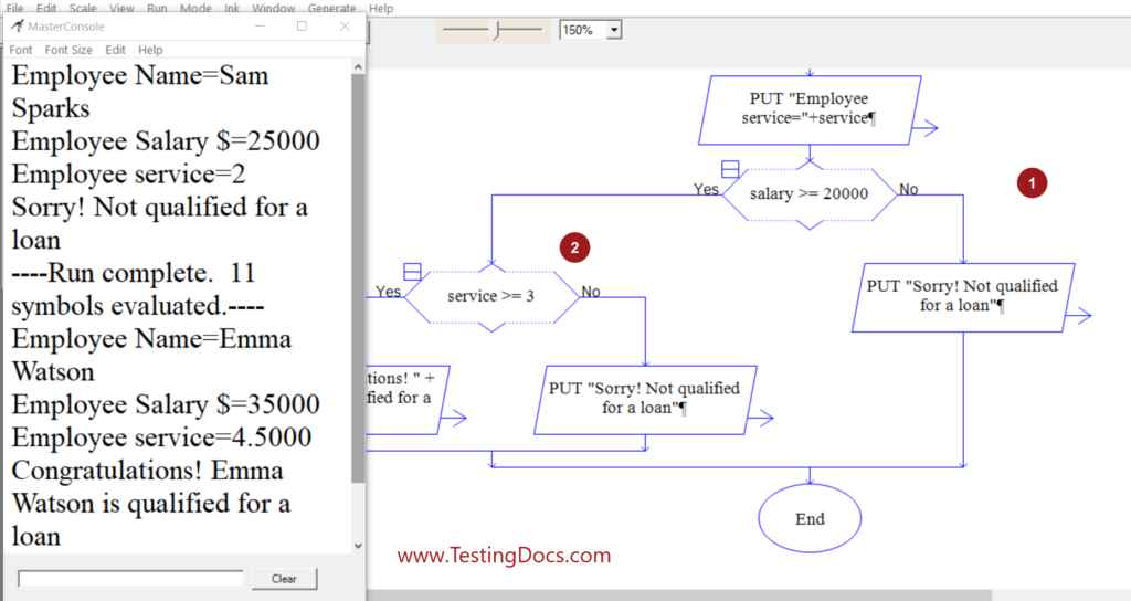 Nested decision structures in RAPTOR flowchart - TestingDocs.com